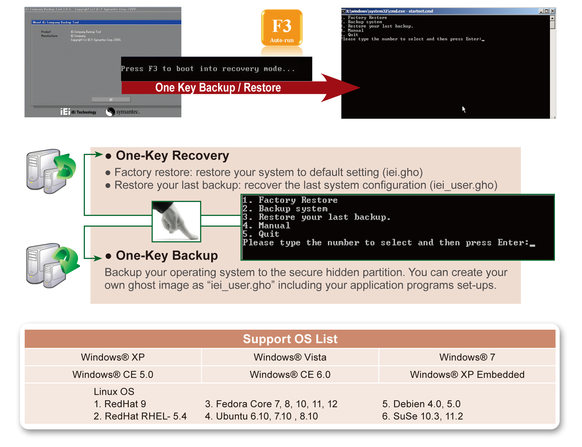 Windows system32 recovery