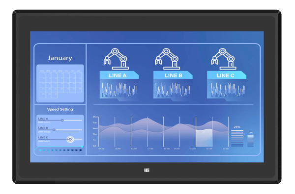 PPC2-CW22-EHL 21.5 inch Fanless Panel PC | Intel® Elkhart Lake Platform