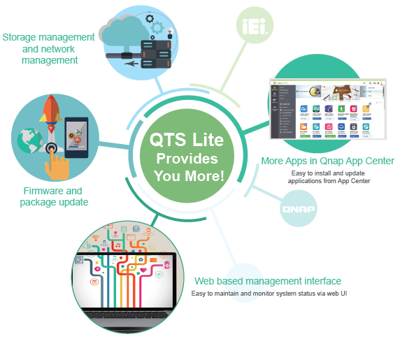 QTS-Lite-provide-more-app