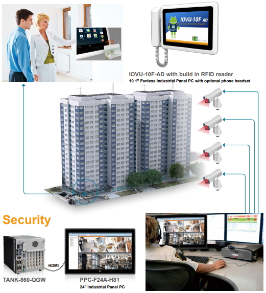 iei-home-security