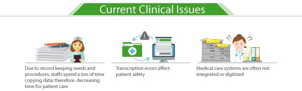 Current-clinical-issue